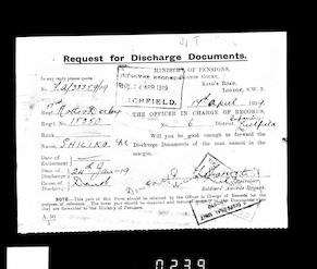 Military Record