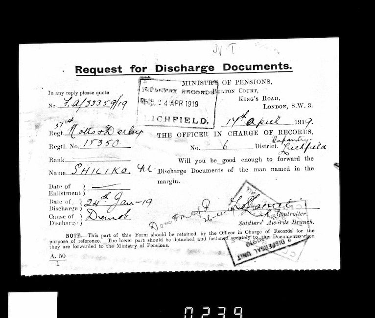 Military Record
