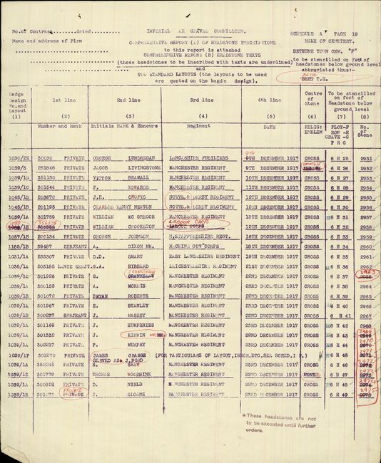 Grave registration