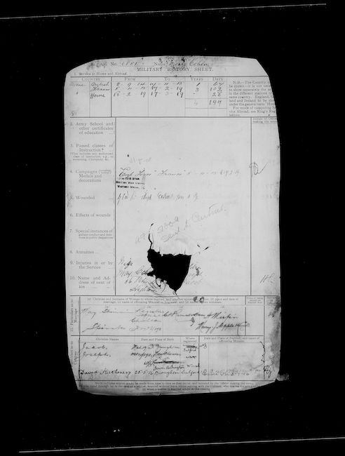 Military Record