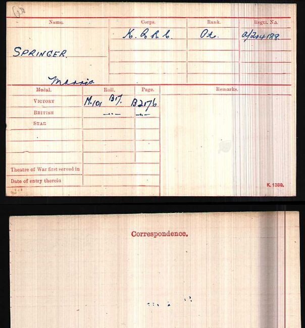 Medal card