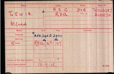 Military Record