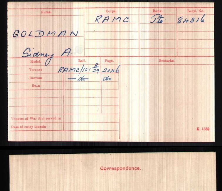 Medal card