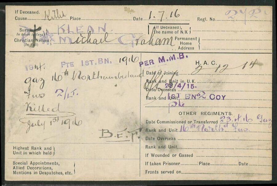Military Record