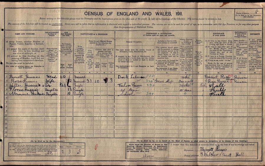 1911 Census