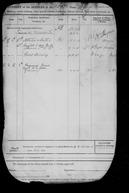 Military Record