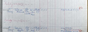 Register of Effects