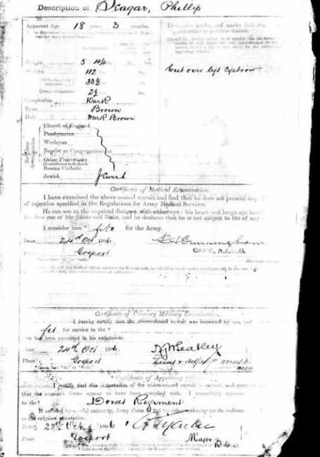 Attestation