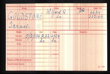 Medal Index Card