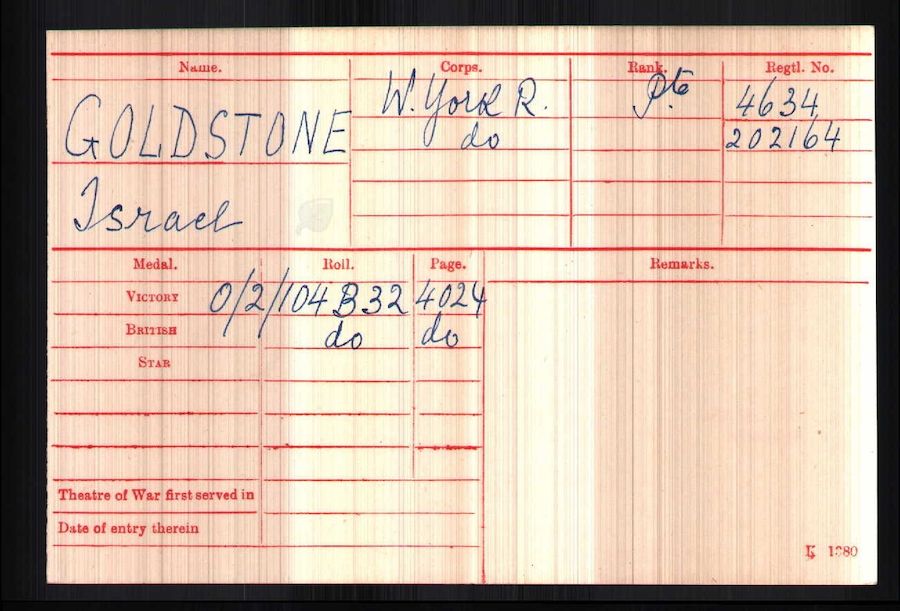 Medal Index Card