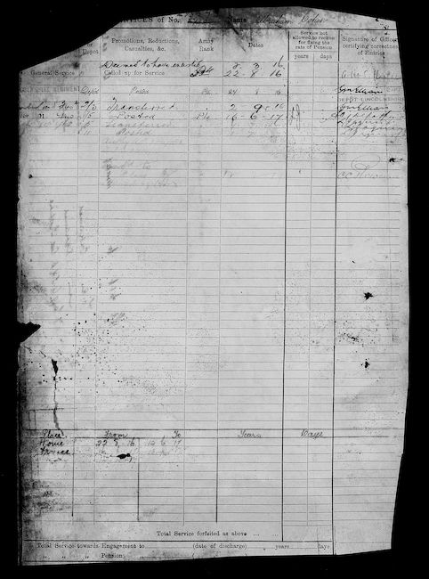 Military Record