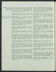 Military Record