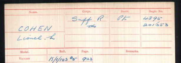 Lionel Lewis Cohen