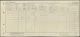1921 Census