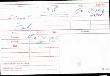 Medal Roll Index Card