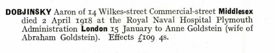 Index of wills and administration - leaving everything to his sister, Annie