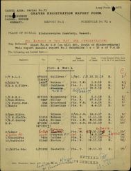 Grave Registration 1