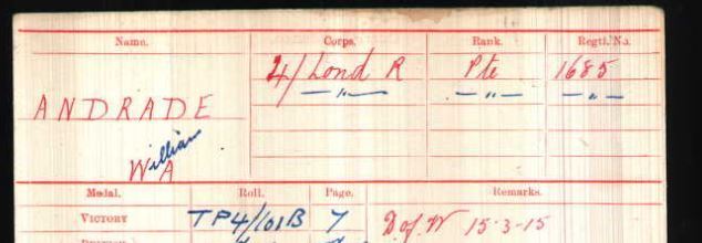 William Alfred Andrade