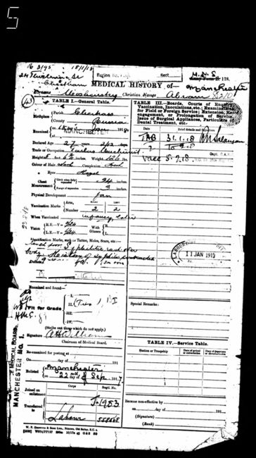 Military Record