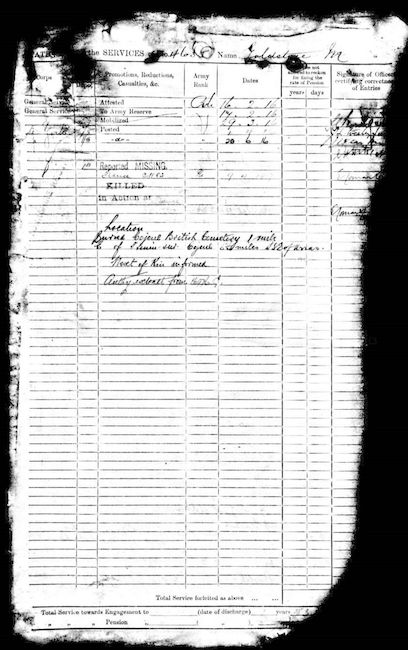 Military Record