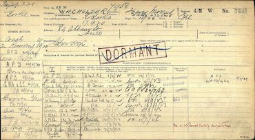 Military Record