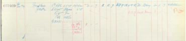 Register of Effects