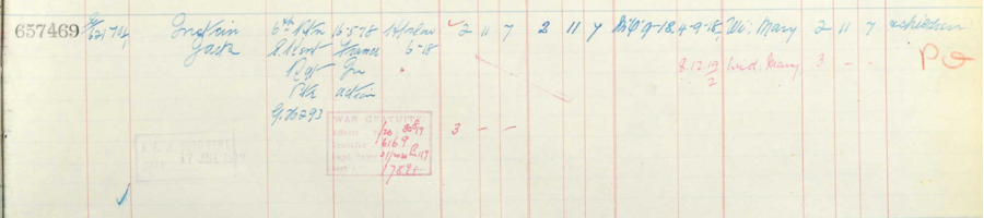 Register of Effects