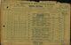 Military Record