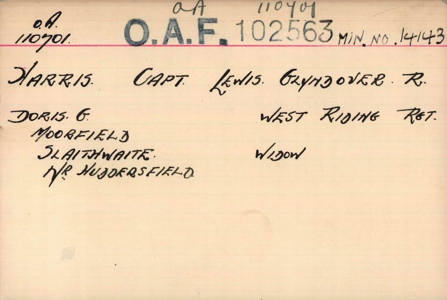 Pension Card