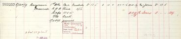 Register of effects