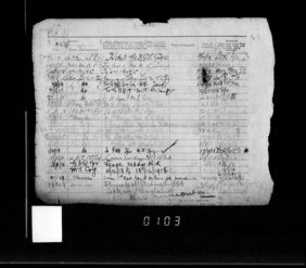 Military Record