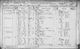 1891 Census