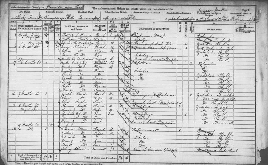 1891 Census
