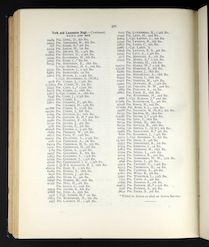 Roll of Honour