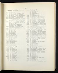 Military Record
