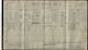1911 Census