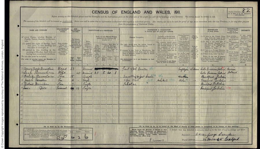 1911 Census