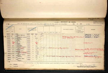 UK, World War I Service Medal Rolls