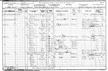 1901 Census