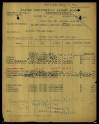 Grave Registration