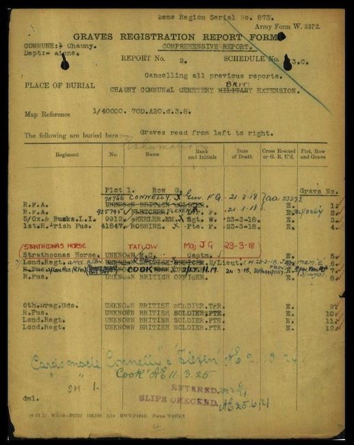 Grave Registration