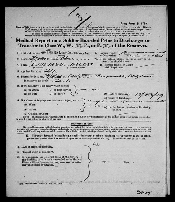 Military Record