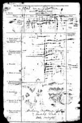 Military record