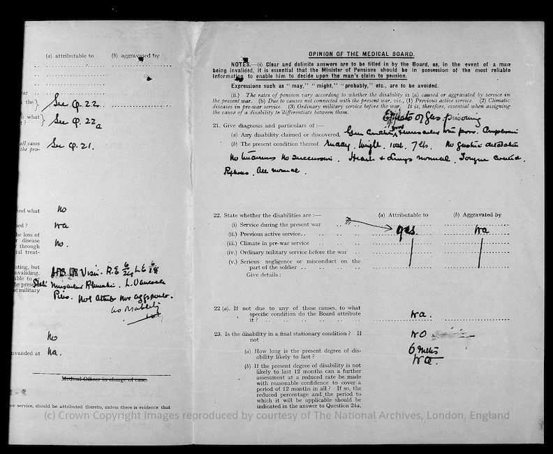 Military Record