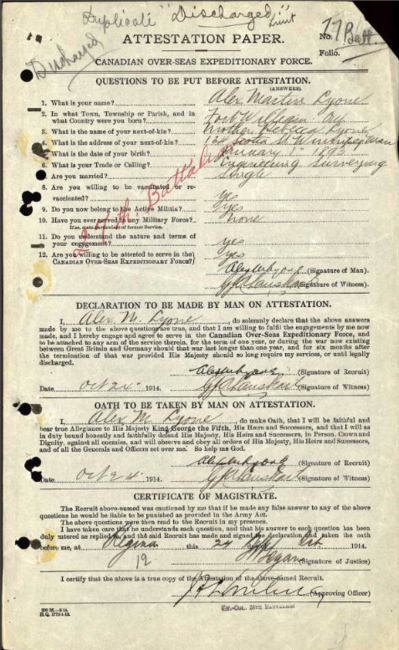 Attestation Papers