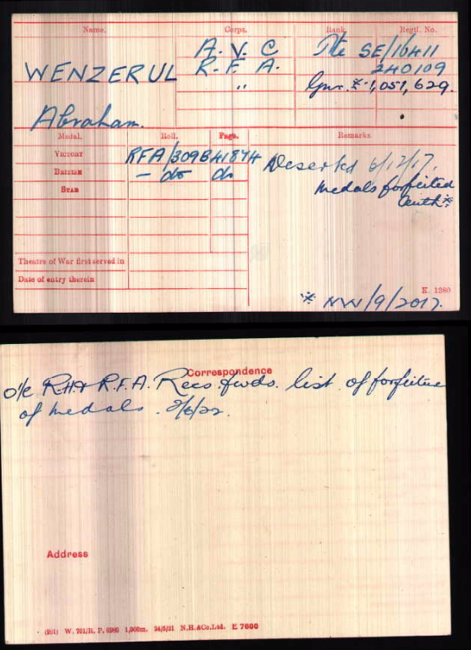 Medal index card
