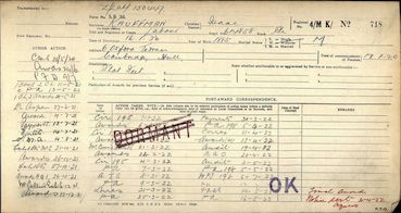 Military Record