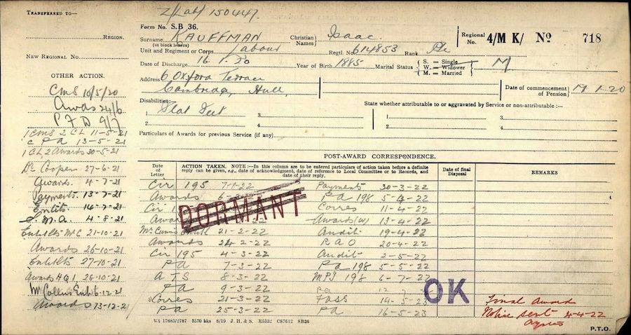Military Record