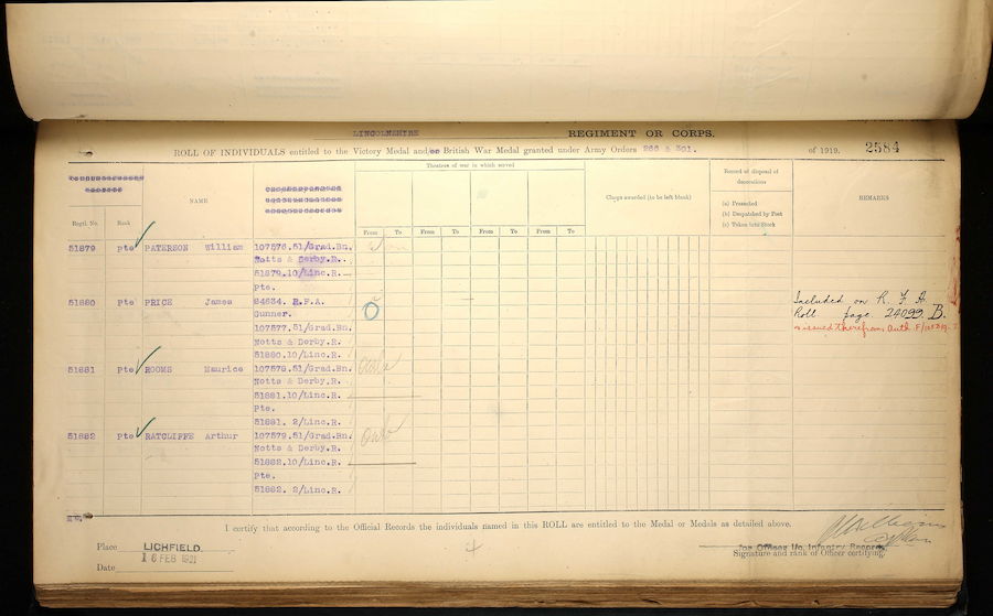 Medals Roll