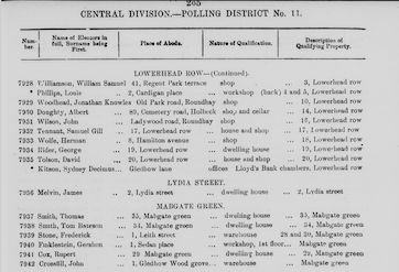 Gerson Finklestein Electoral Roll